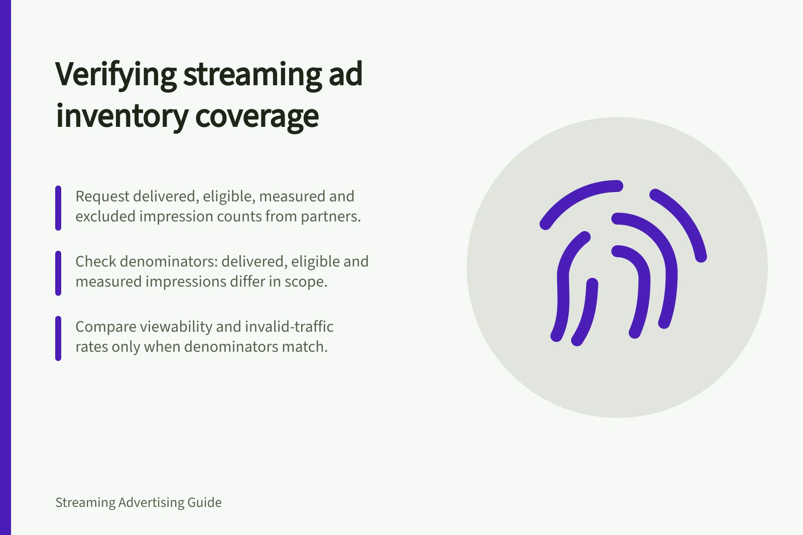 Verifying streaming ad inventory coverage: Request delivered, eligible, measured and excluded impression counts from partners.; Check denominators: delivered, eligible and measured impressions differ in scope.; Compare viewability and invalid-traffic rates only when denominators match.