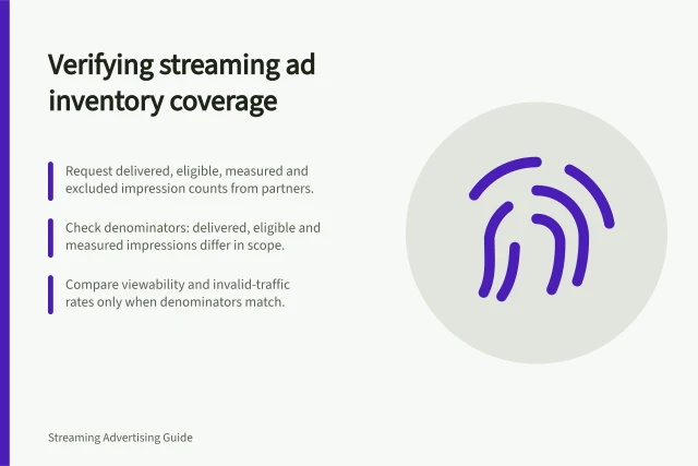 Verifying streaming ad inventory coverage: Request delivered, eligible, measured and excluded impression counts from partners.; Check denominators: delivered, eligible and measured impressions differ in scope.; Compare viewability and invalid-traffic rates only when denominators match. Assessing verification coverage in streaming inventory