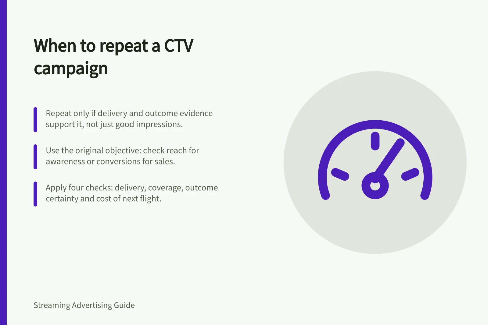 When to repeat a CTV campaign: Repeat only if delivery and outcome evidence support it, not just good impressions.; Use the original objective: check reach for awareness or conversions for sales.; Apply four checks: delivery, coverage, outcome certainty and cost of next flight.