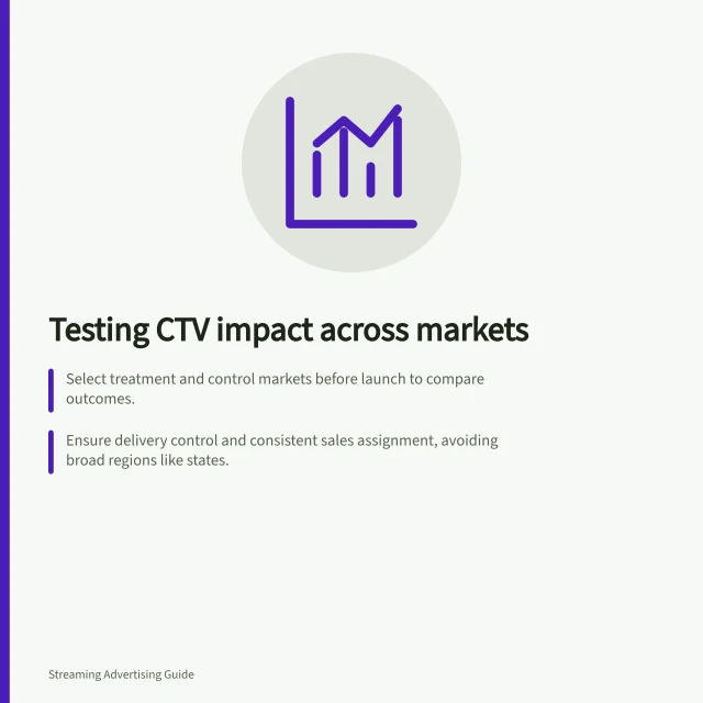 Testing CTV impact across markets: Select treatment and control markets before launch to compare outcomes.; Ensure delivery control and consistent sales assignment, avoiding broad regions like states.; Check impression delivery and record changes like promotions to protect the treatment contrast. Comparing exposed and unexposed markets carefully