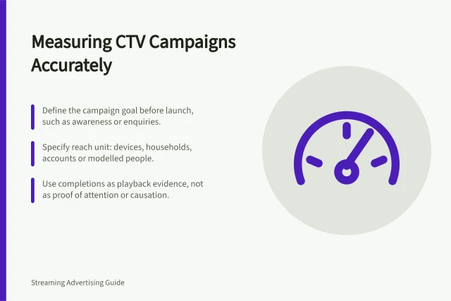 Measuring CTV Campaigns Accurately: Define the campaign goal before launch, such as awareness or enquiries.; Specify reach unit: devices, households, accounts or modelled people.; Use completions as playback evidence, not as proof of attention or causation. CTV campaign measurement