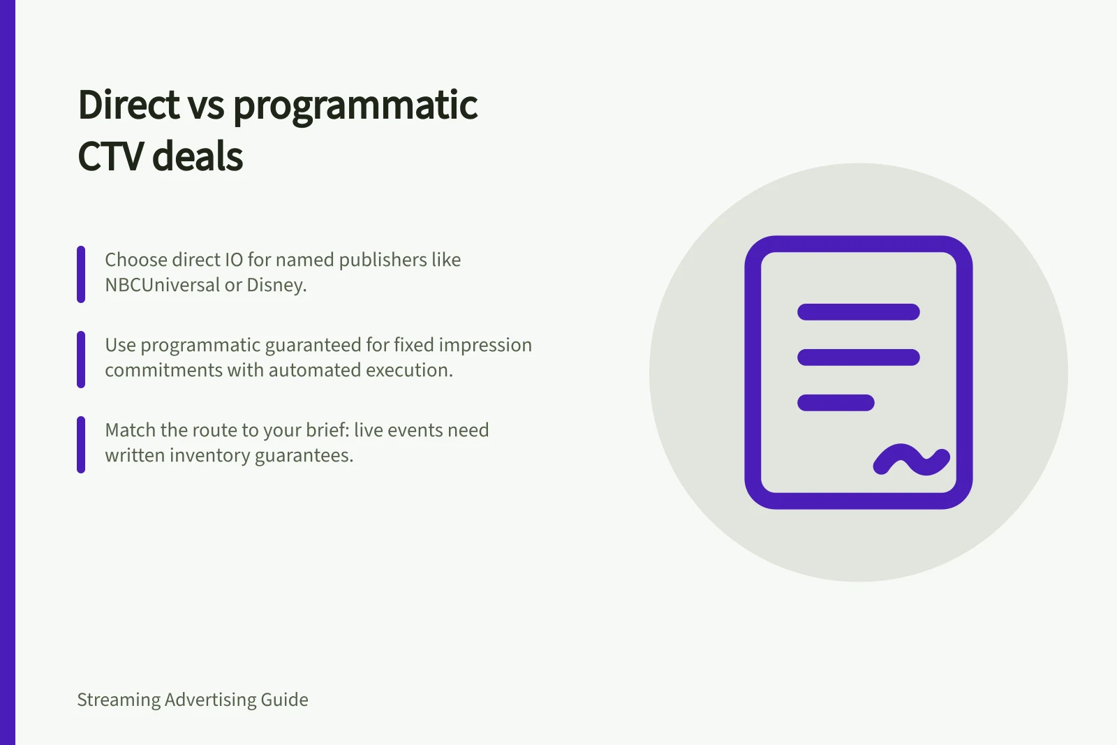 Direct vs programmatic CTV deals: Choose direct IO for named publishers like NBCUniversal or Disney.; Use programmatic guaranteed for fixed impression commitments with automated execution.; Match the route to your brief: live events need written inventory guarantees.