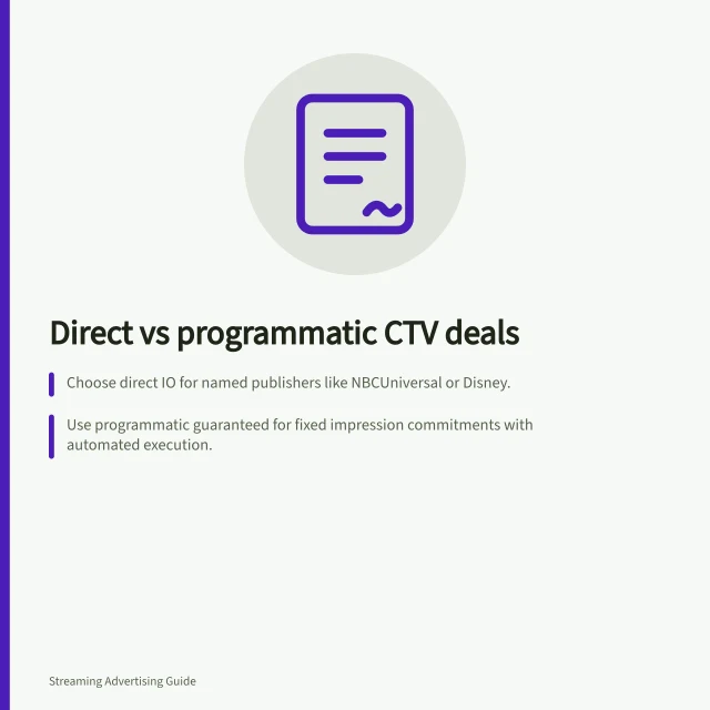 Direct vs programmatic CTV deals: Choose direct IO for named publishers like NBCUniversal or Disney.; Use programmatic guaranteed for fixed impression commitments with automated execution.; Match the route to your brief: live events need written inventory guarantees. Direct streaming publisher deals versus programmatic CTV