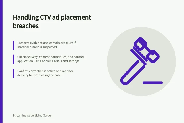 Handling CTV ad placement breaches: Preserve evidence and contain exposure if material breach is suspected; Check delivery, content boundaries, and control application using booking briefs and settings; Confirm correction is active and monitor delivery before closing the case. Handling a placement outside the approved environment