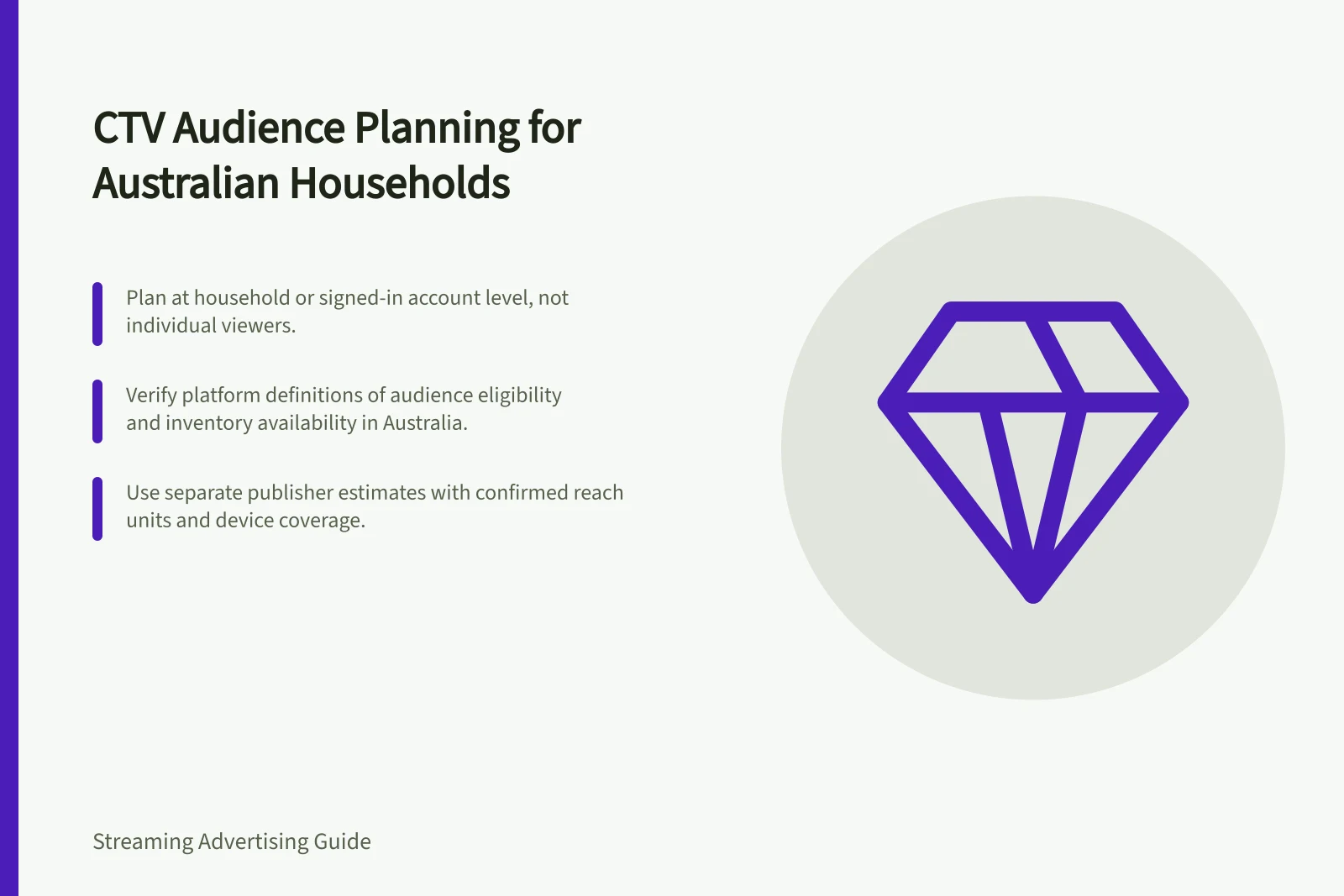 CTV Audience Planning for Australian Households: Plan at household or signed-in account level, not individual viewers.; Verify platform definitions of audience eligibility and inventory availability in Australia.; Use separate publisher estimates with confirmed reach units and device coverage.