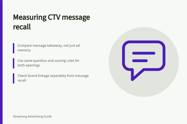 Measuring CTV message recall: Compare message takeaway, not just ad memory; Use same question and scoring rules for both openings; Check brand linkage separately from message recall. Measuring message recall for different creative openings