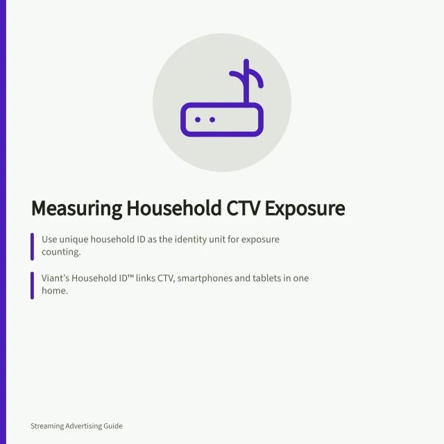 Measuring Household CTV Exposure: Use unique household ID as the identity unit for exposure counting.; Viant’s Household ID™ links CTV, smartphones and tablets in one home.; Keep campaign dates, identity definition and counting rules consistent across metrics. Measuring repeated exposure within a household ID