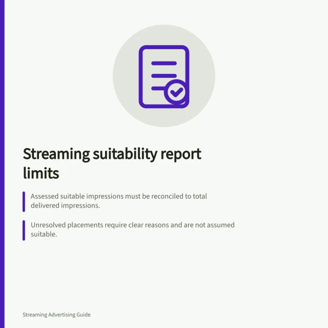 Streaming suitability report limits: Assessed suitable impressions must be reconciled to total delivered impressions.; Unresolved placements require clear reasons and are not assumed suitable.; Policy version and effective dates must be recorded for compliance tracking. Recording limitations in a streaming suitability report