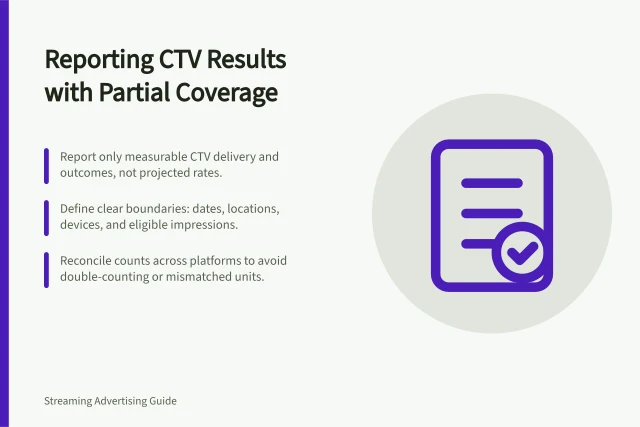 Reporting CTV Results with Partial Coverage: Report only measurable CTV delivery and outcomes, not projected rates.; Define clear boundaries: dates, locations, devices, and eligible impressions.; Reconcile counts across platforms to avoid double-counting or mismatched units. Reporting a CTV result when measurement coverage is partial