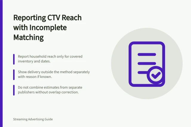 Reporting CTV Reach with Incomplete Matching: Report household reach only for covered inventory and dates.; Show delivery outside the method separately with reason if known.; Do not combine estimates from separate publishers without overlap correction. Reporting CTV reach when household matching is incomplete