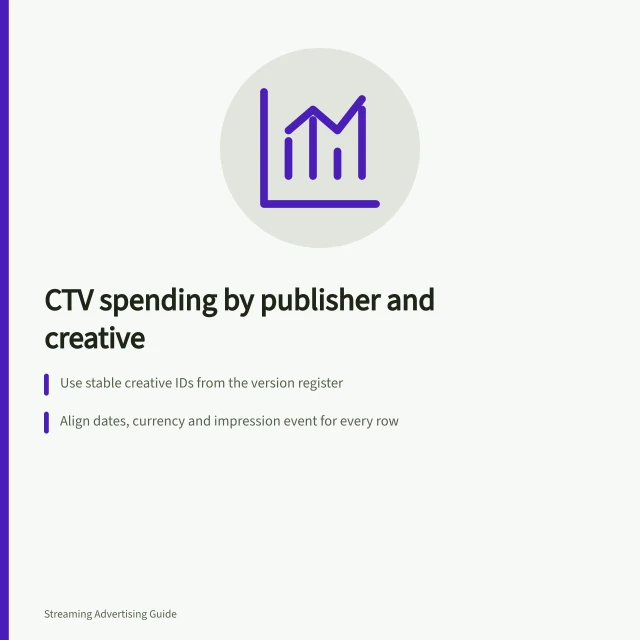 CTV spending by publisher and creative: Use stable creative IDs from the version register; Align dates, currency and impression event for every row; Calculate effective CPM only when cost and impressions match exactly. Reviewing spending by publisher and creative version