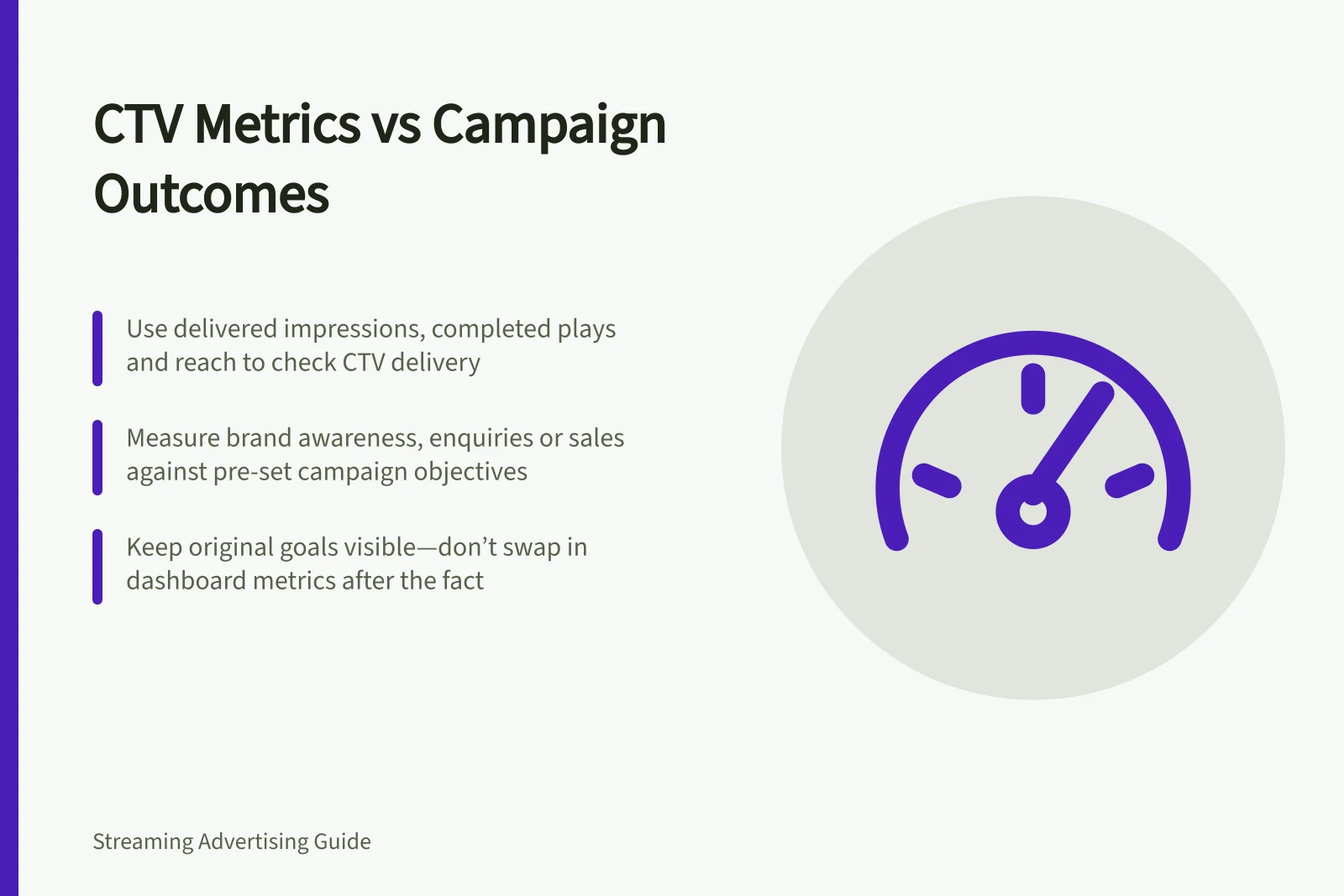CTV Metrics vs Campaign Outcomes: Use delivered impressions, completed plays and reach to check CTV delivery; Measure brand awareness, enquiries or sales against pre-set campaign objectives; Keep original goals visible—don’t swap in dashboard metrics after the fact